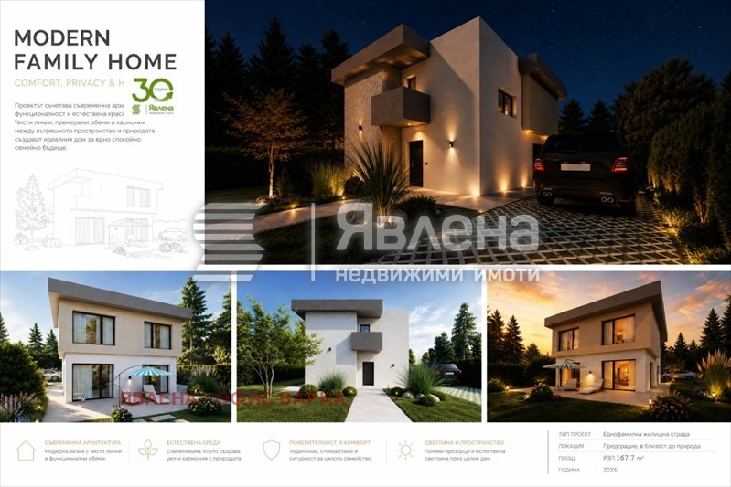 ������� ���� | Imot.bg � ����������� 1