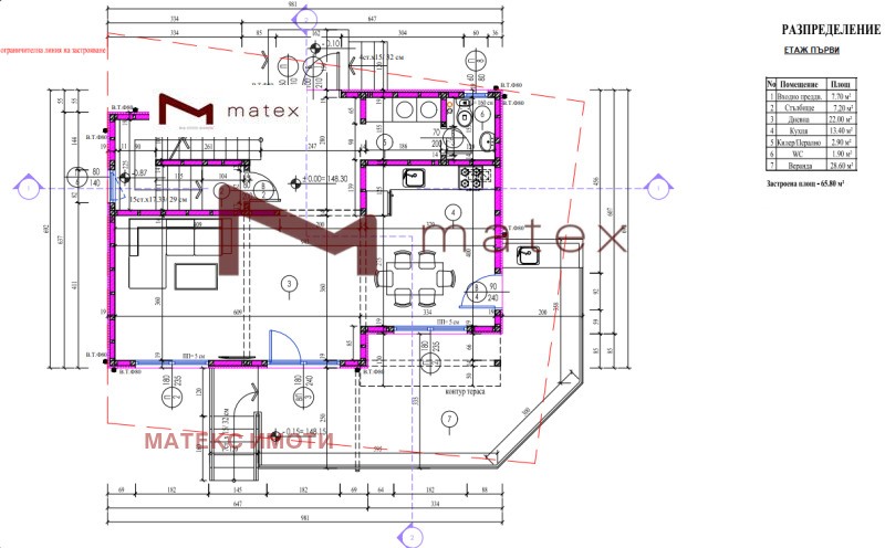 Продава КЪЩА, гр. Варна, Изгрев, снимка 1 - Къщи - 47804236