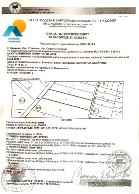 Парцел град София, с. Кривина 1