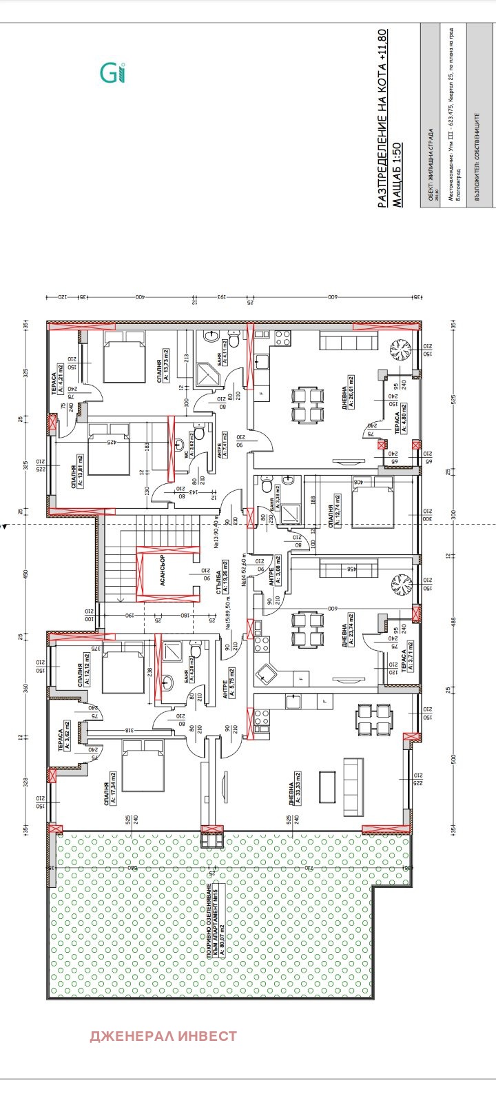 ������� 2-����� | Imot.bg � ����������� 2