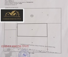 ������ ������� ���������� ����