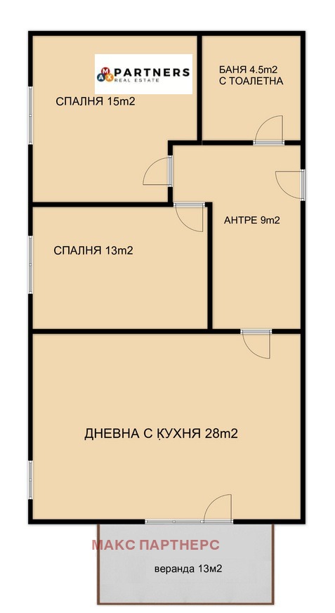 ������� 3-����� | Imot.bg � ����������� 8