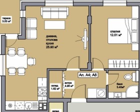 ������� 2-����� | Imot.bg � ����� ������ 2