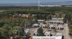 Плот Вакарел, регион Софиа