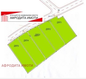 Продается Сюжет