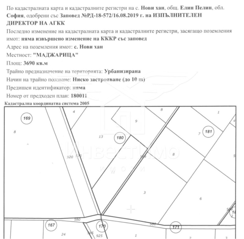 Продава ПАРЦЕЛ в област София, с. Нови хан - 3690 кв.м / При запитване, ИНВЕСТИМО