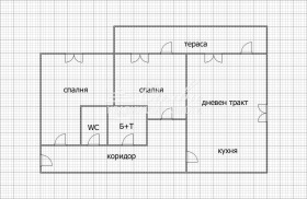 2 спаваће собе Вароша, Тарговиште 5