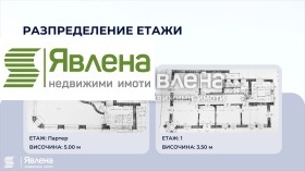  /  | Imot.bg    8