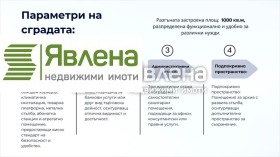  /  | Imot.bg    4
