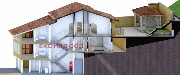 ������� ������ | Imot.bg � ����������� 4