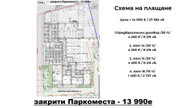  2- | Imot.bg    7
