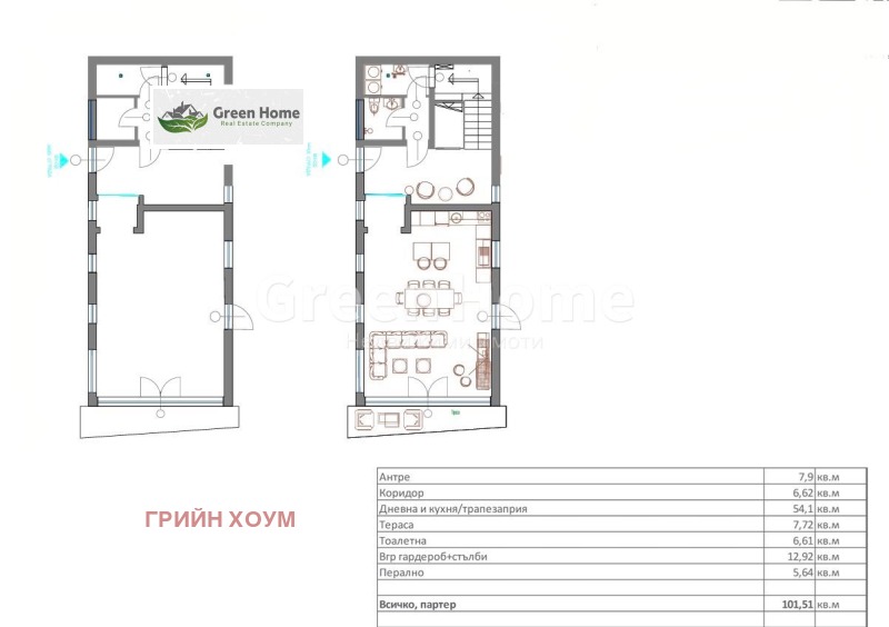 Продава КЪЩА, гр. Варна, м-т Ален мак, снимка 4 - Къщи - 49358711