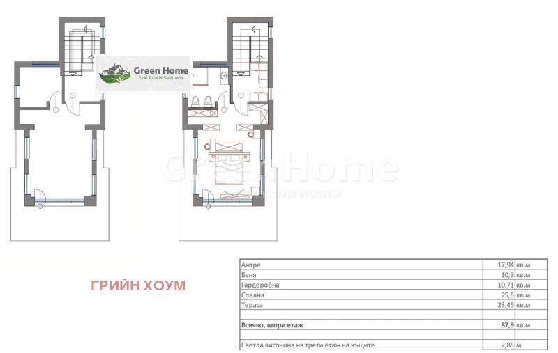 Продава КЪЩА, гр. Варна, м-т Ален мак, снимка 3 - Къщи - 49358711