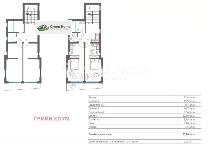 Продава КЪЩА, гр. Варна, м-т Ален мак, снимка 2 - Къщи - 49358711