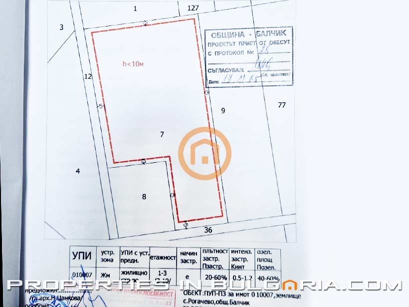 Продава ПАРЦЕЛ, с. Рогачево, област Добрич