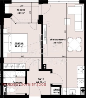  2- | Imot.bg    4