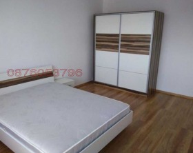  3- | Imot.bg    4