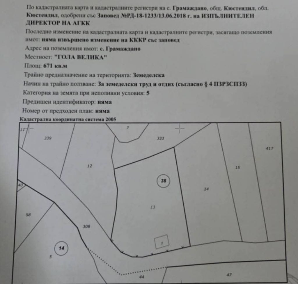 Продава ПАРЦЕЛ | Imot.bg — изображение 1