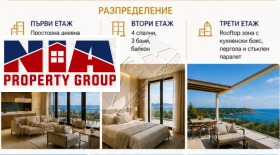 ������� ���� | Imot.bg � ����� ������ 4