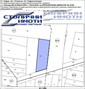 Продава парцел град София Левски Г - [1] 