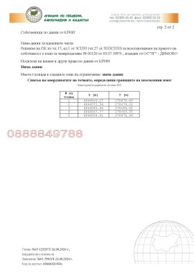 ������� ���������� ���� | Imot.bg � ����� ������ 13