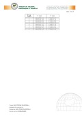Продава ЗЕМЕДЕЛСКА ЗЕМЯ, с. Костичовци, област Видин, снимка 11
