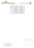 Продава ЗЕМЕДЕЛСКА ЗЕМЯ, с. Костичовци, област Видин, снимка 8