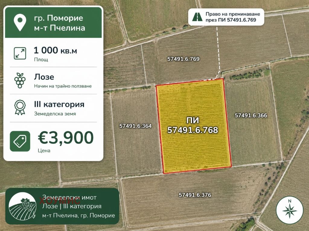 Продава ЗЕМЕДЕЛСКА ЗЕМЯ, гр. Поморие, област Бургас