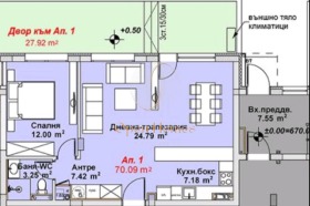 2-стаен град София, Бояна 1