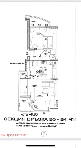  2- | Imot.bg    4