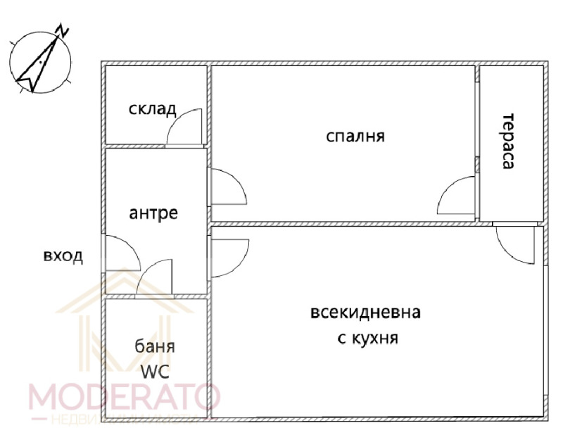 Продава 2-СТАЕН, гр. Бургас, област Бургас