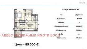 1 quarto Vladislav Varnentchik 1, Varna 3
