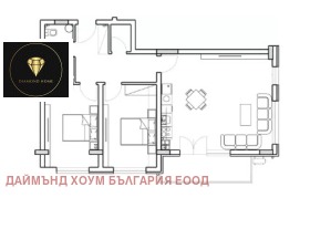  3- | Imot.bg    2