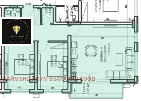 ������� 3-����� | Imot.bg � ����� ������ 2