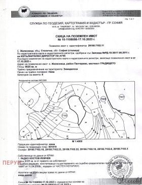 Парцел град София, с. Железница 1