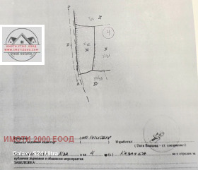 ������� ������ | Imot.bg � ����� ������ 2