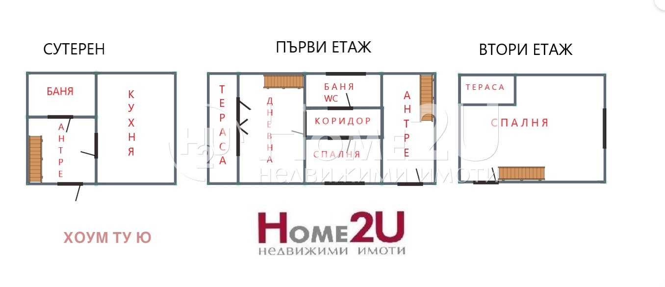 Продава КЪЩА, гр. София, гр. Банкя, снимка 13 - Къщи - 55727508
