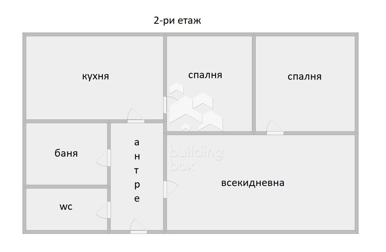 ������� ���� | Imot.bg � ����������� 15