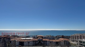 ������� 1-����� | Imot.bg � ����� ������ 16