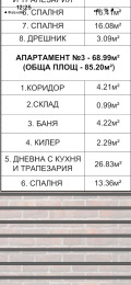 Продава  2-стаен град Перник , Център , 85 кв.м | 38066433 - изображение [4]