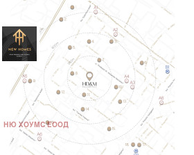  3- | Imot.bg    4