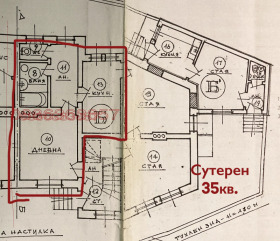 ������� ���������� | Imot.bg � ����� ������ 2