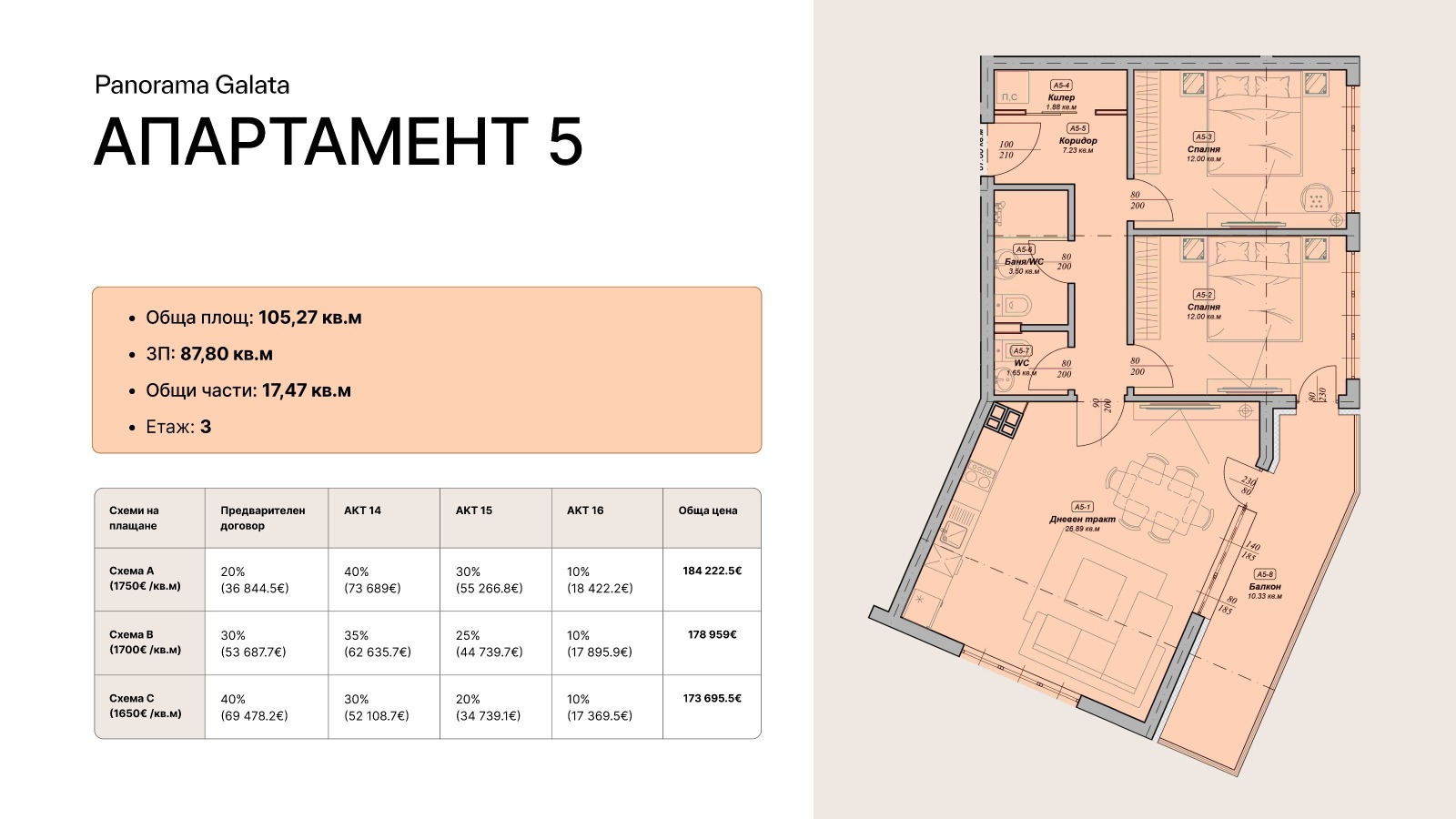 Продава 3-СТАЕН, гр. Варна, Галата, снимка 2 - Апартаменти - 53635243