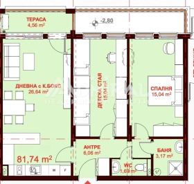 ������� 3-����� | Imot.bg � ����� ������ 3