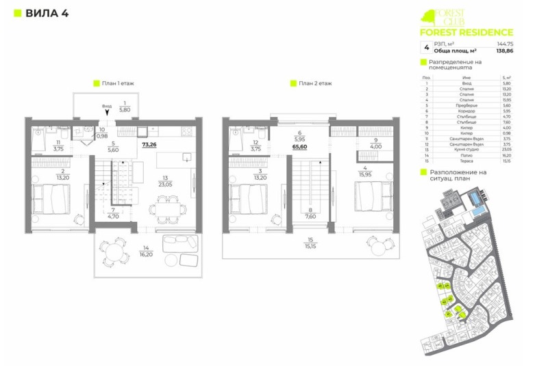 Продава  Къща град Варна , к.к. Чайка , 145 кв.м | 54538497 - изображение [3]