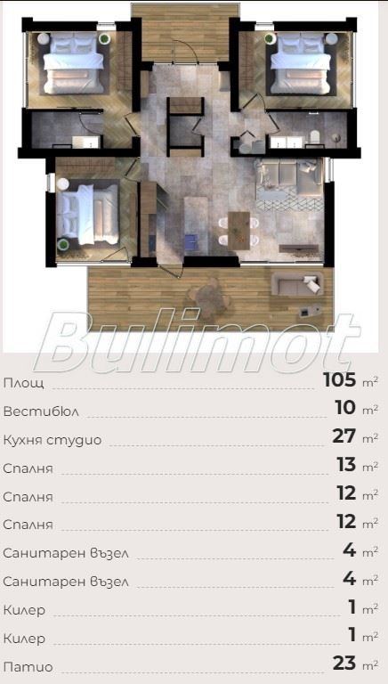 На продаж  Будинок Варна , к.к. Чайка , 106 кв.м | 54538497 - зображення [4]