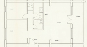 ������� ������� | Imot.bg � ����� ������ 5