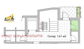  2- | Imot.bg    5