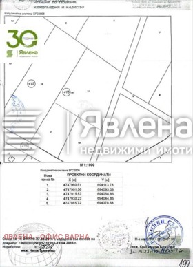 ������� ������ | Imot.bg � ����� ������ 2