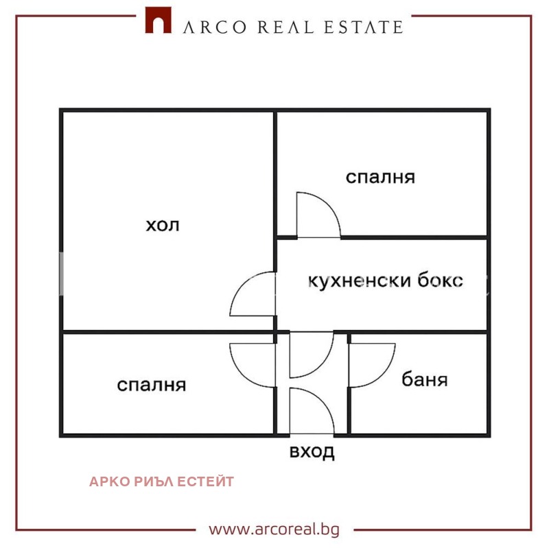 Продаја  2 спаваће собе Софија , Лјулин 10 , 64 м2 | 97520393 - слика [4]